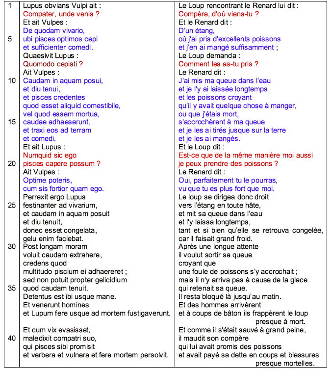 Lupus in fabula. Programme du cycle 4 Odysseum